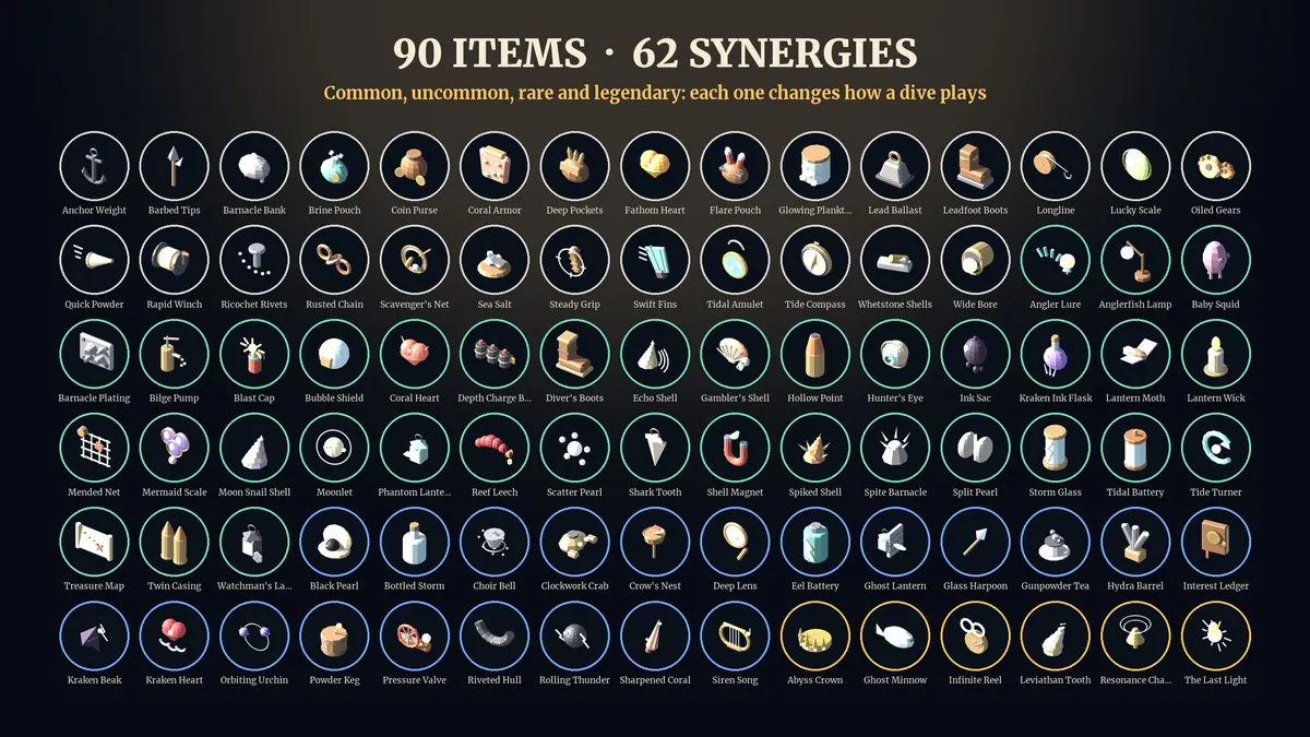 Une grille d’icônes d’objets dans des anneaux de rareté, titrée du nombre d’objets et de synergies.