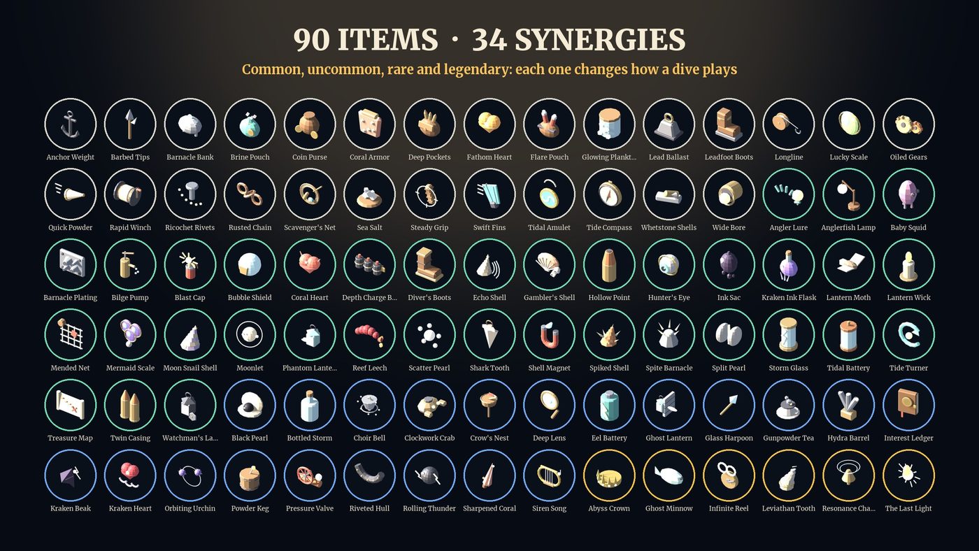 The items, drawn from the game's own icons.
